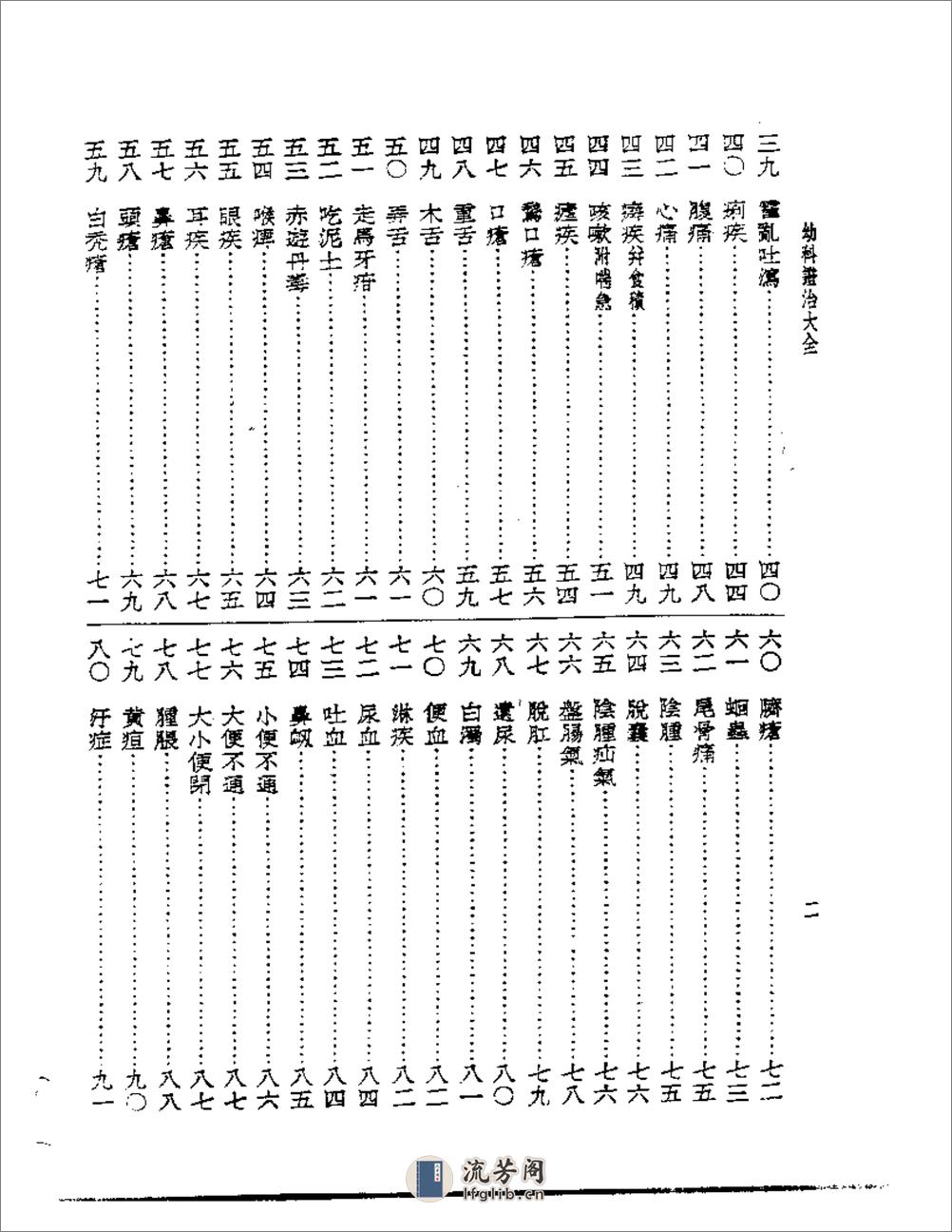 幼科证治大全 - 第2页预览图