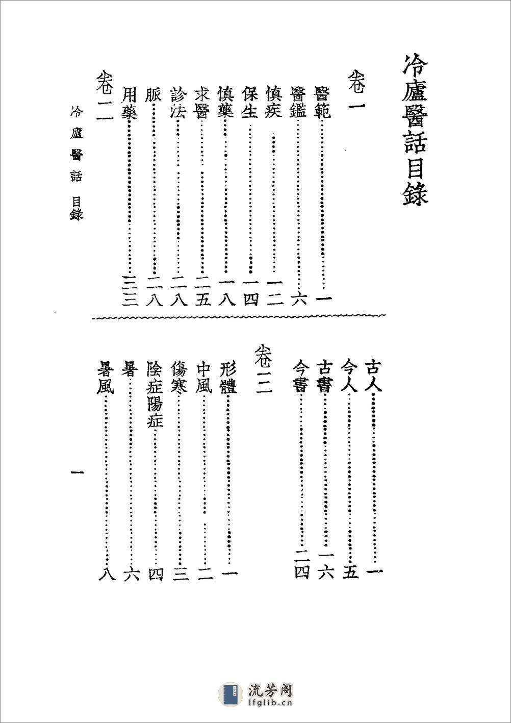 中国医学大成[1].39.冷庐医话.柳洲医话.馤塘医话.先哲医话 - 第12页预览图