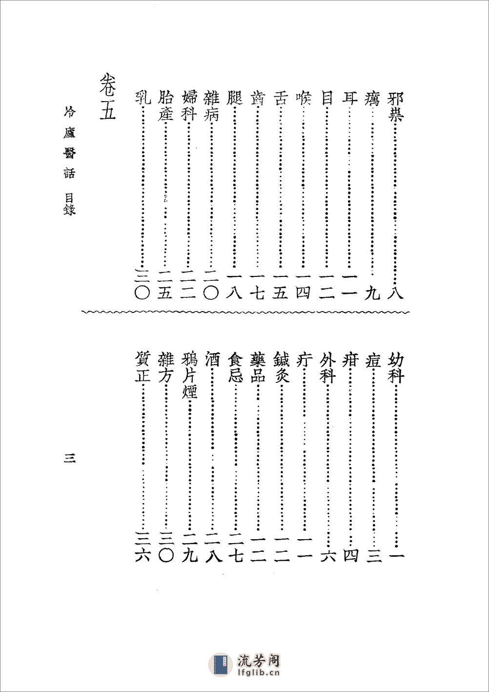 中国医学大成[1].39.冷庐医话.柳洲医话.馤塘医话.先哲医话 - 第14页预览图