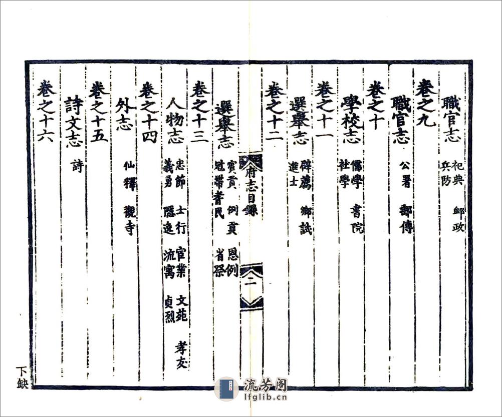 九江府志（嘉靖） - 第8页预览图