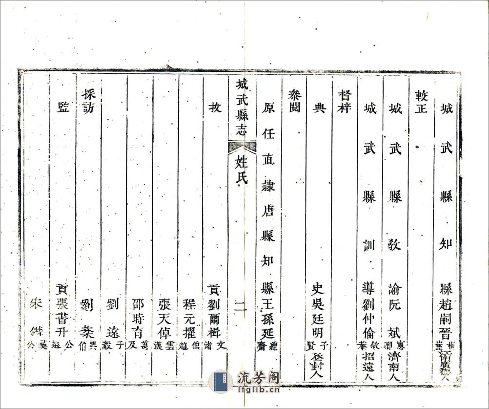 城武县志（康熙） - 第15页预览图