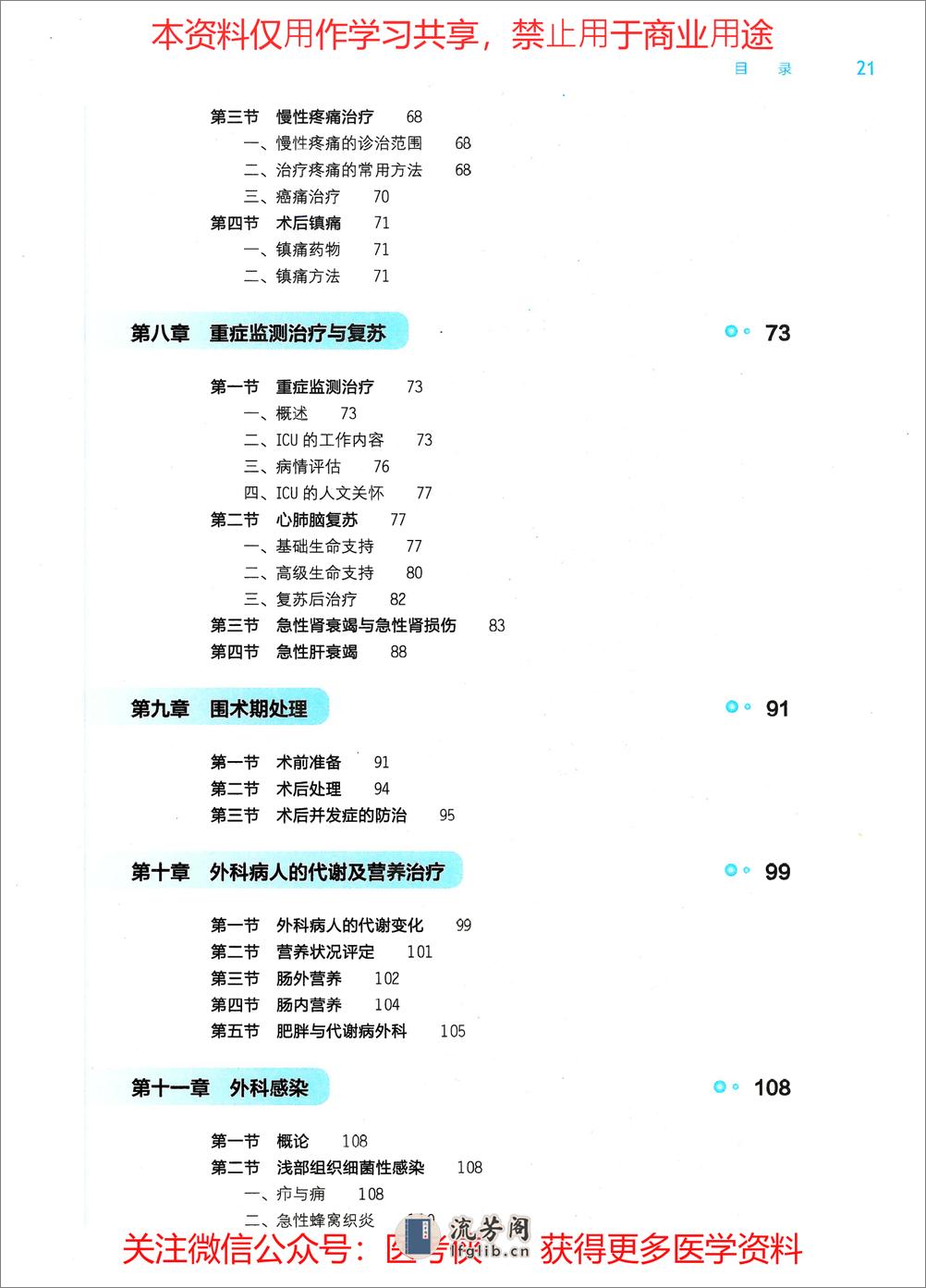 《外科学》人卫第9版教材--高清彩色 - 第3页预览图