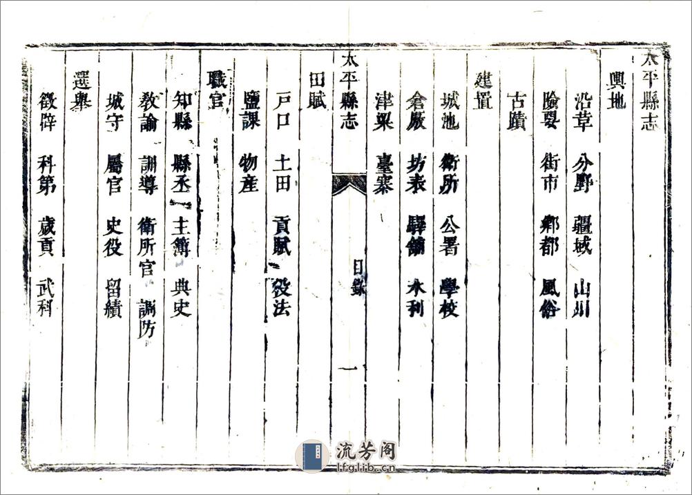 太平县志（康熙） - 第11页预览图