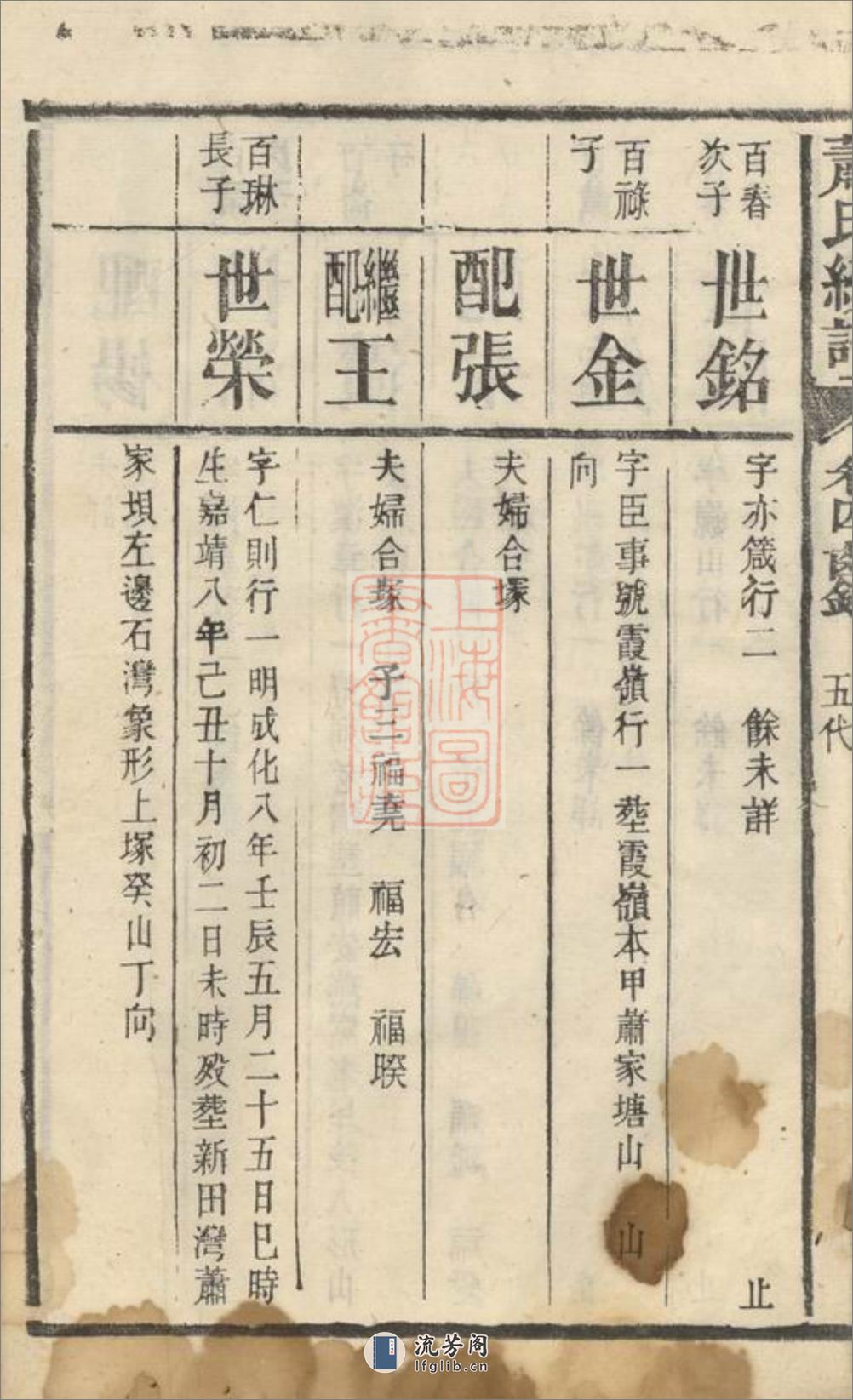 鼇山萧氏续谱：[湘潭] - 第17页预览图