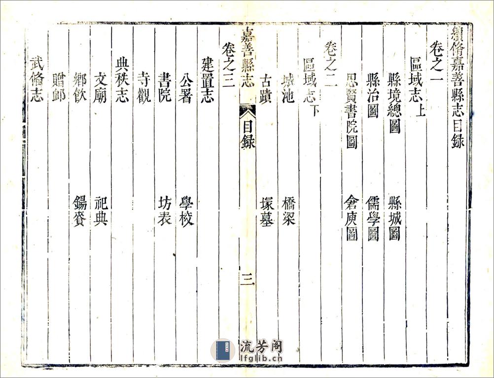 续修嘉善县志（雍正） - 第18页预览图