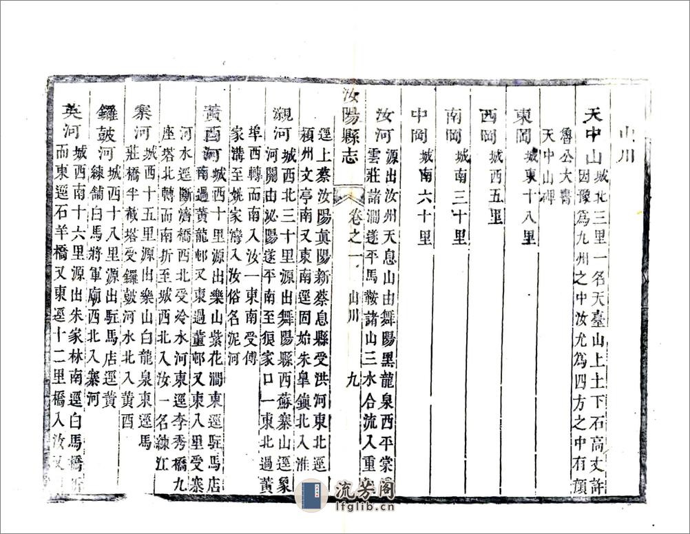 汝阳县志（康熙） - 第9页预览图