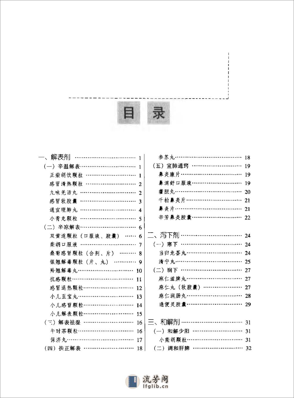 临床常用方药应用鉴别（中成药分册） - 第10页预览图