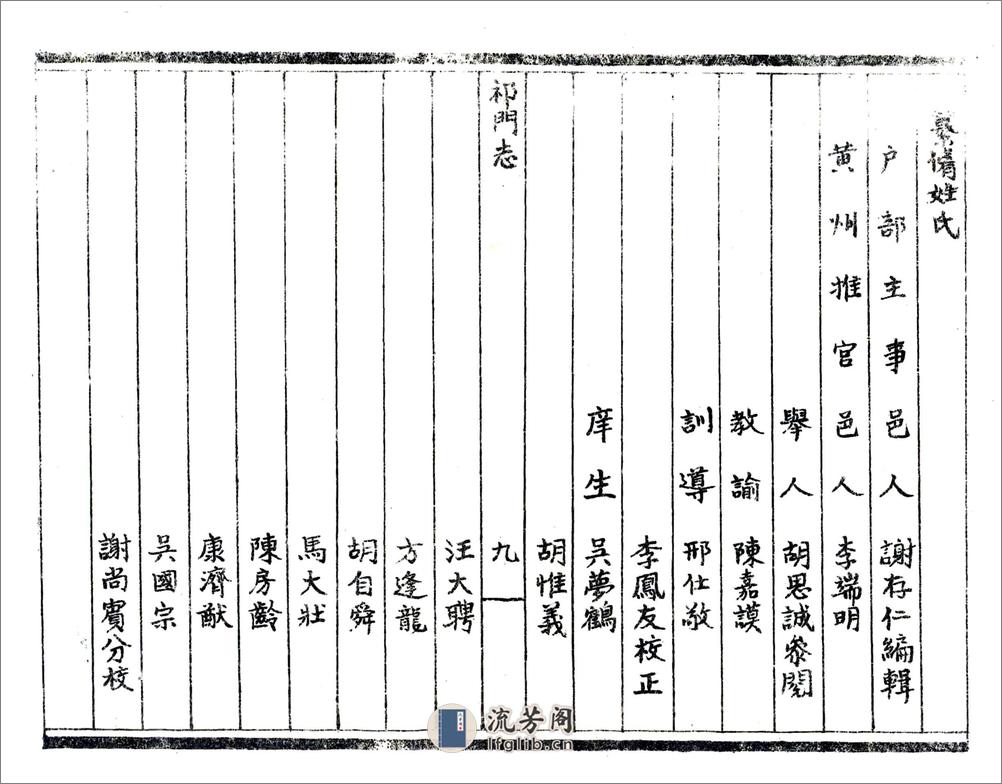 祁门县志（万历） - 第12页预览图