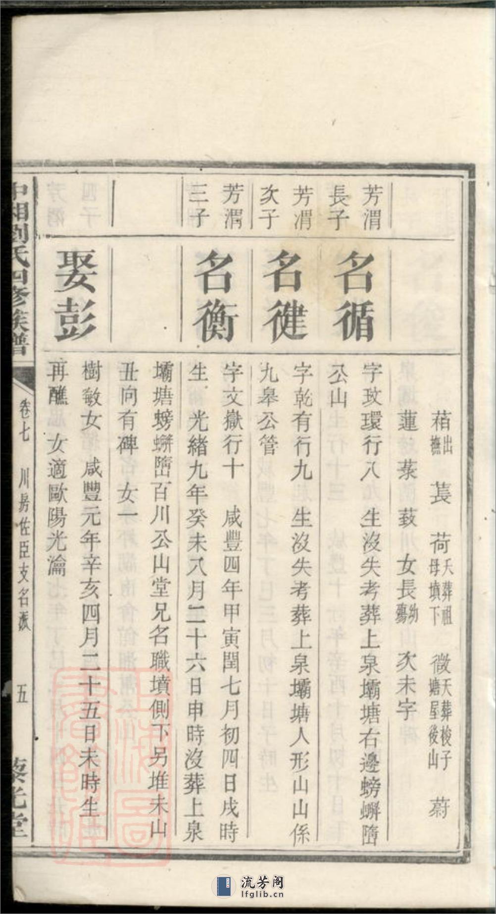 中湘刘氏四修族谱：[湘潭] - 第10页预览图