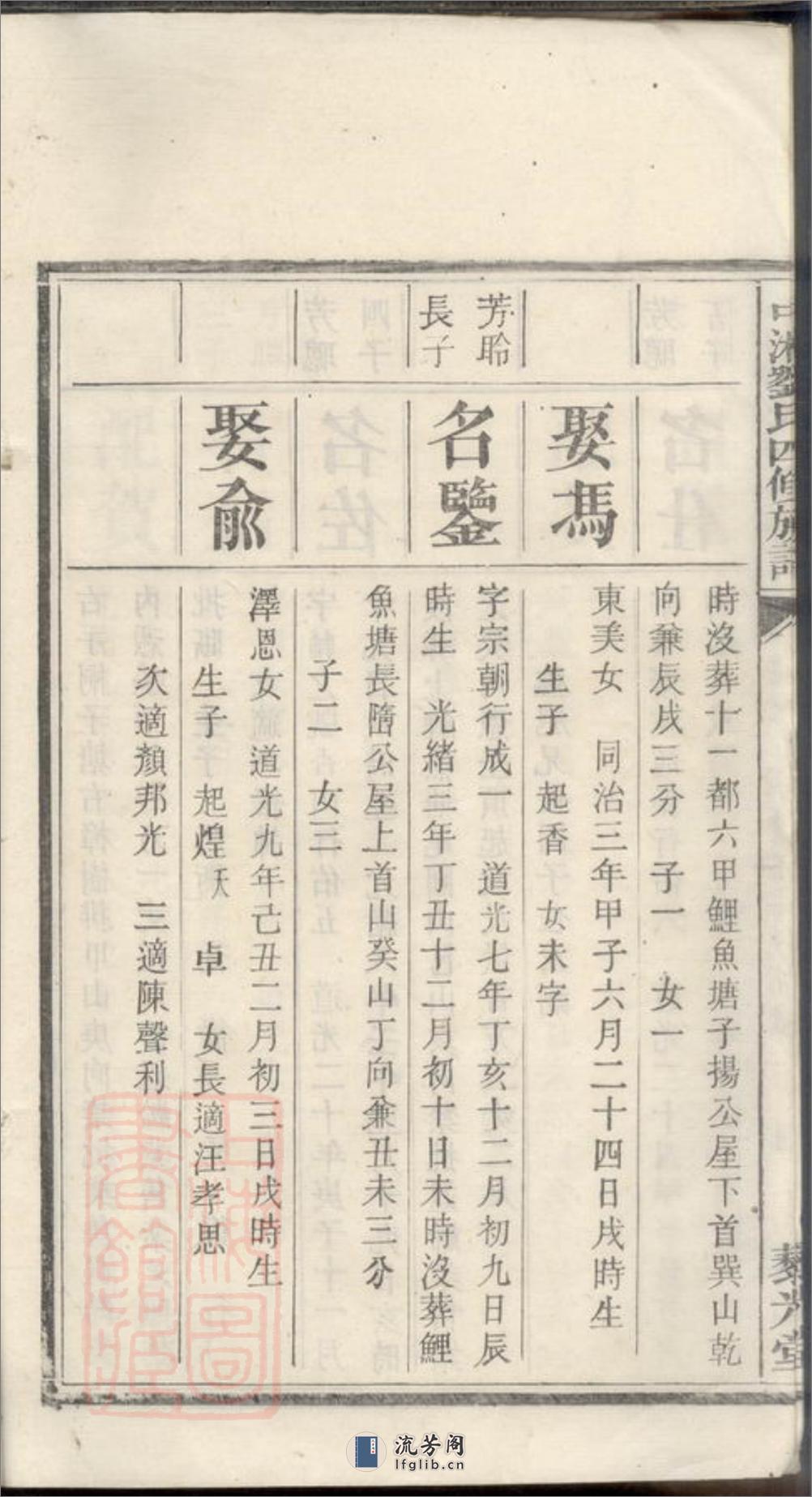中湘刘氏四修族谱：[湘潭] - 第15页预览图