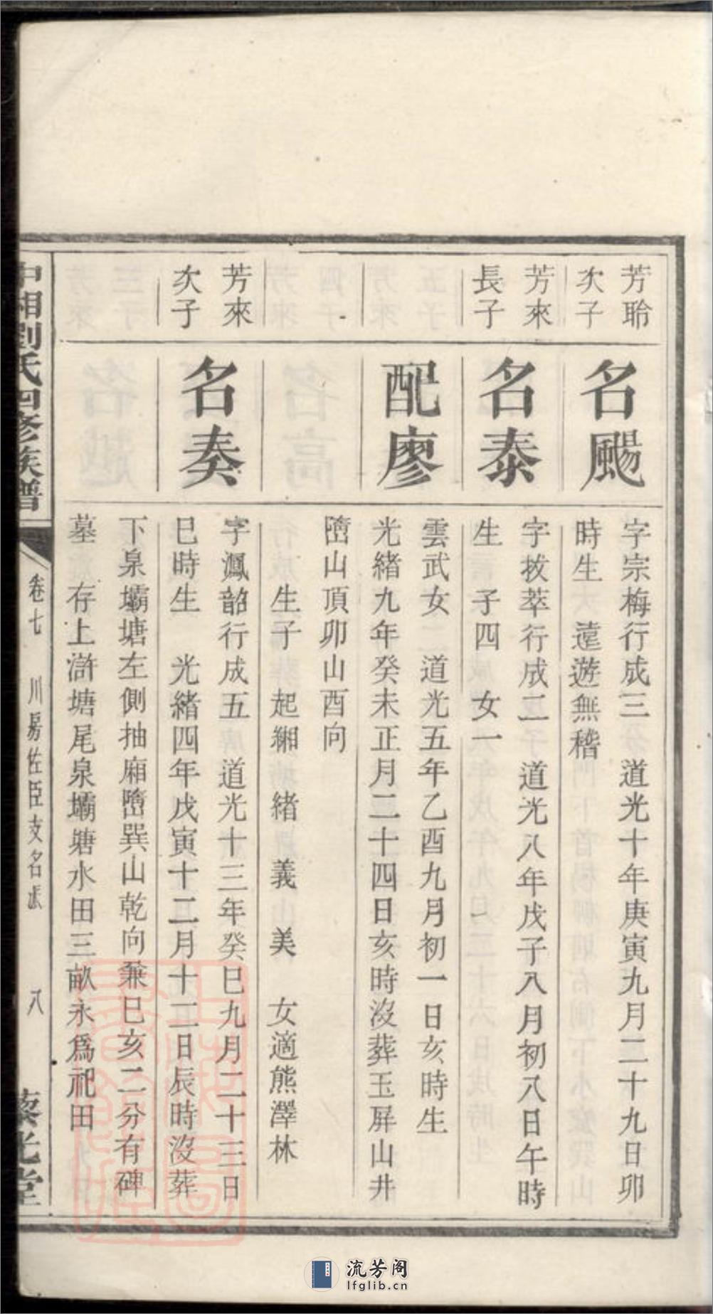 中湘刘氏四修族谱：[湘潭] - 第16页预览图