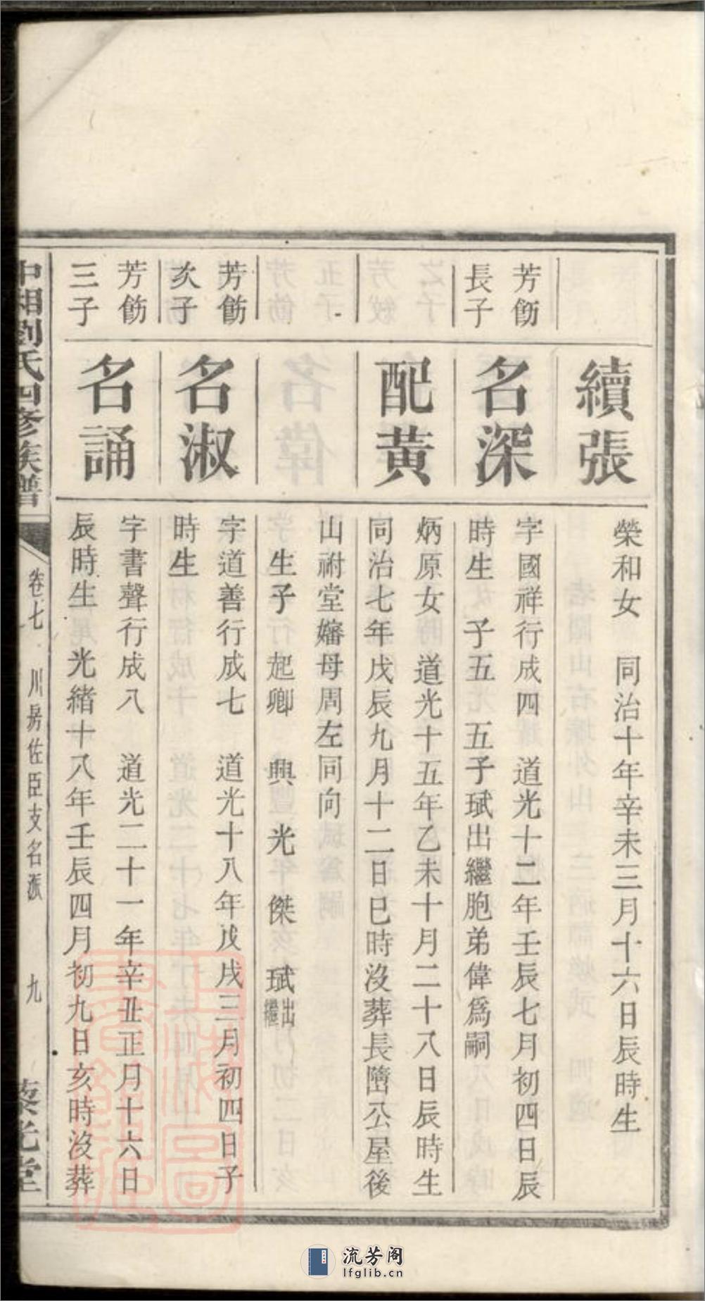 中湘刘氏四修族谱：[湘潭] - 第18页预览图
