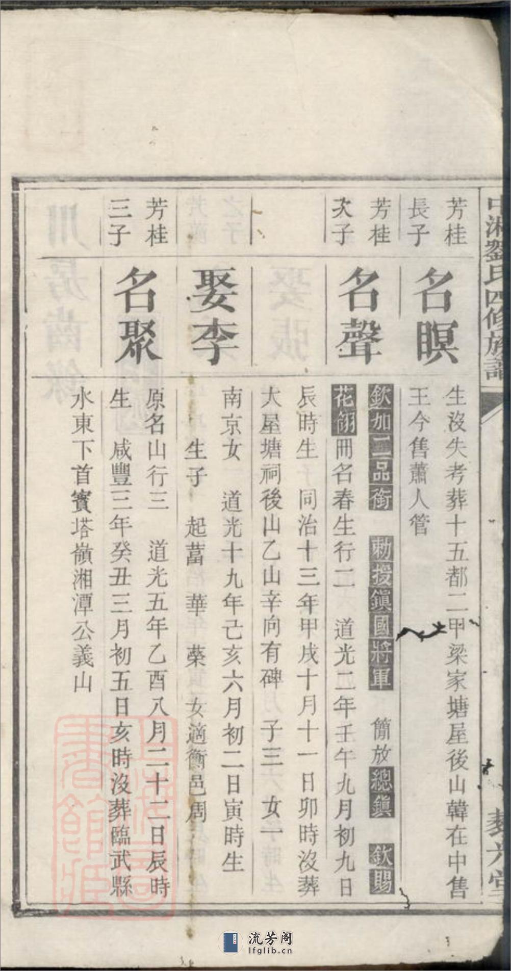 中湘刘氏四修族谱：[湘潭] - 第3页预览图