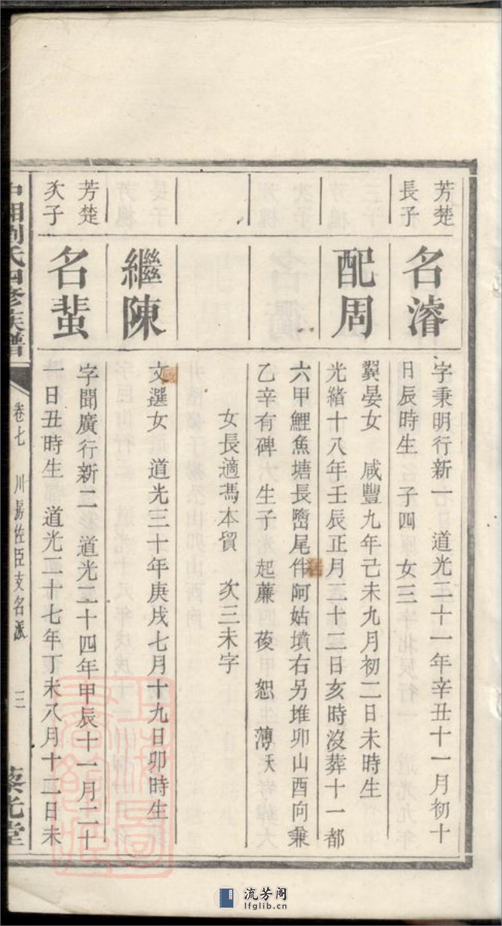 中湘刘氏四修族谱：[湘潭] - 第6页预览图