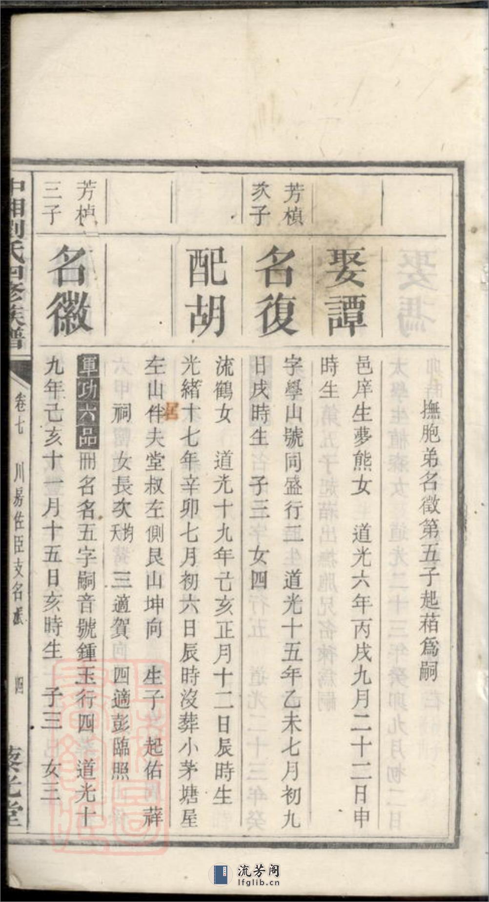 中湘刘氏四修族谱：[湘潭] - 第8页预览图