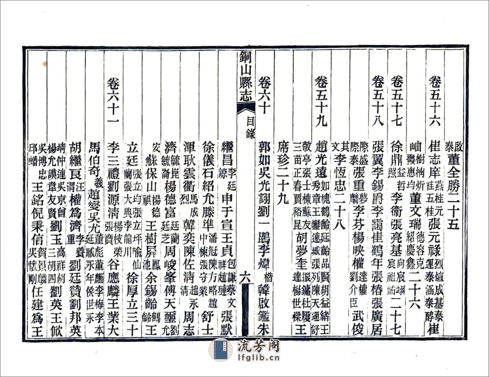 铜山县志（民国） - 第14页预览图