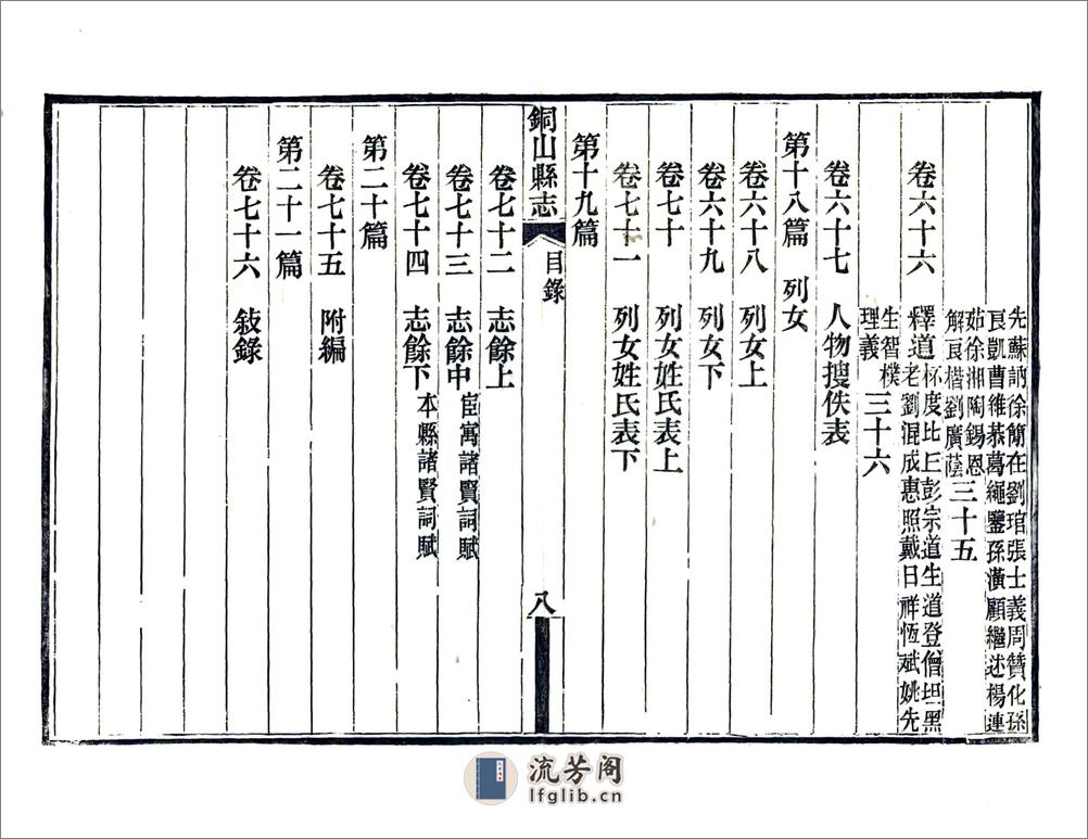 铜山县志（民国） - 第16页预览图