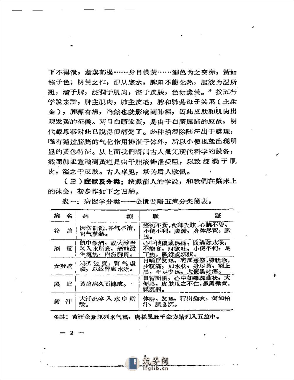 任继然临床经验录 - 第4页预览图