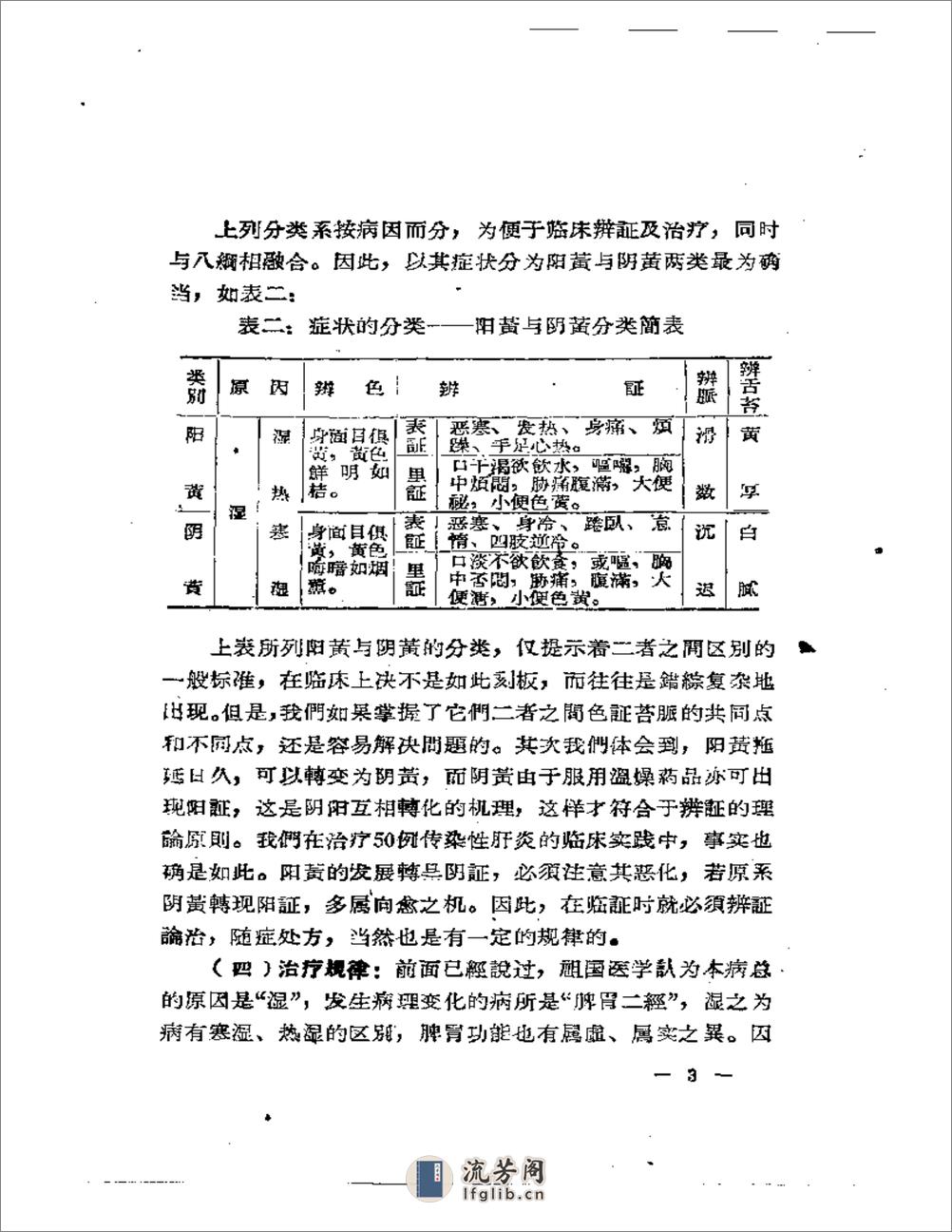 任继然临床经验录 - 第5页预览图