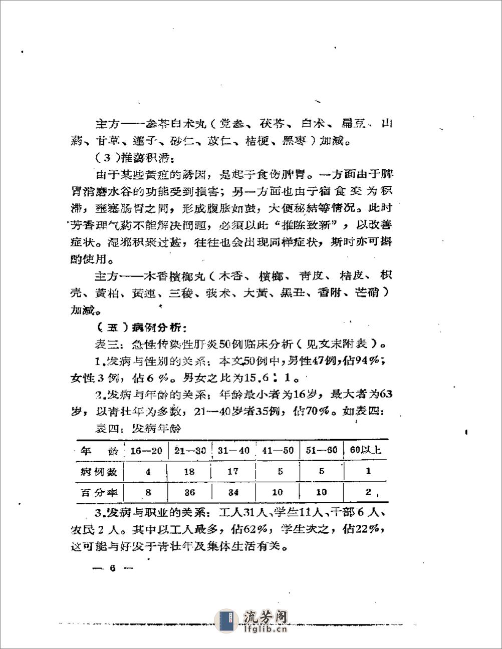 任继然临床经验录 - 第8页预览图