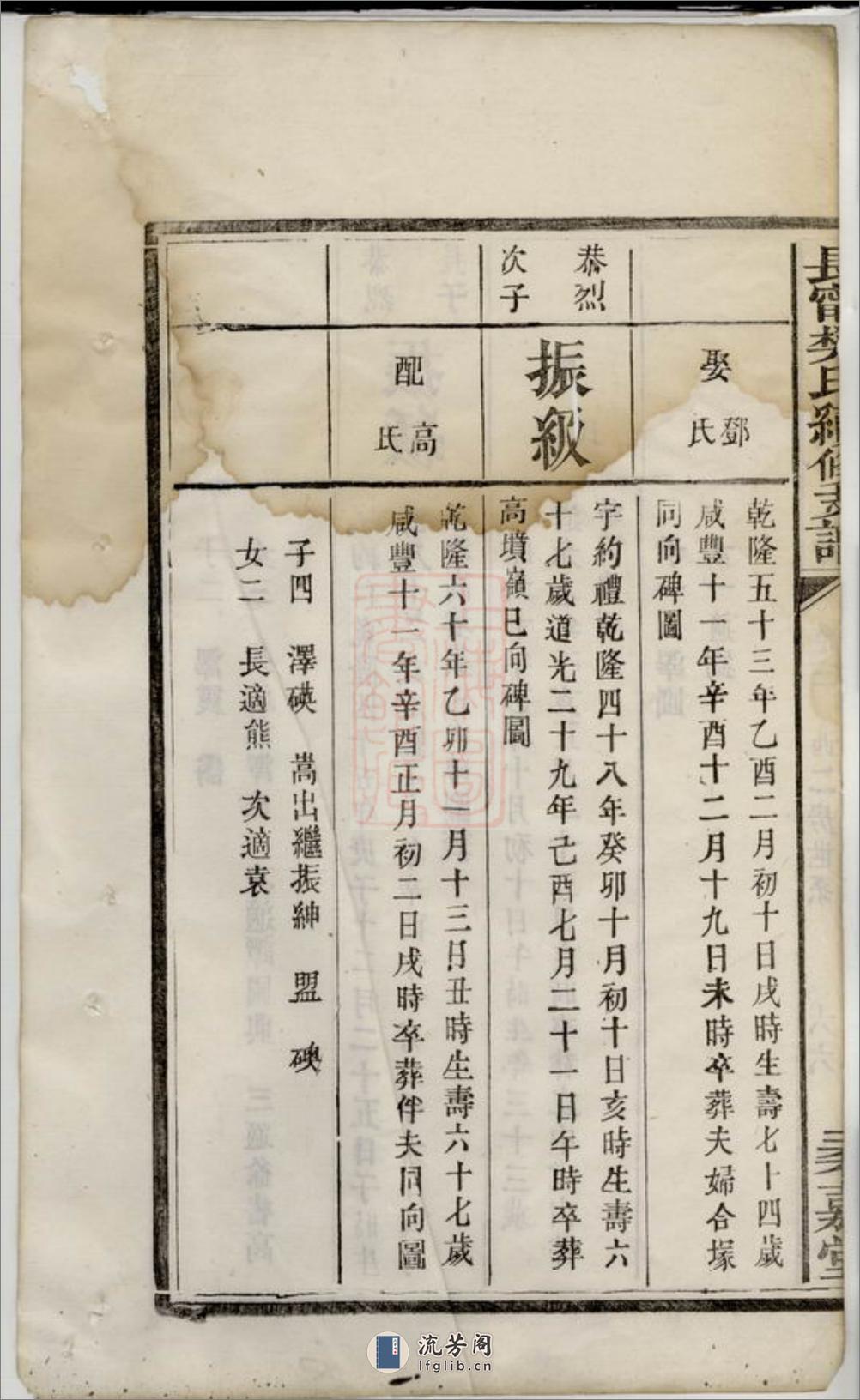 长宁樊氏续修支谱 - 第15页预览图