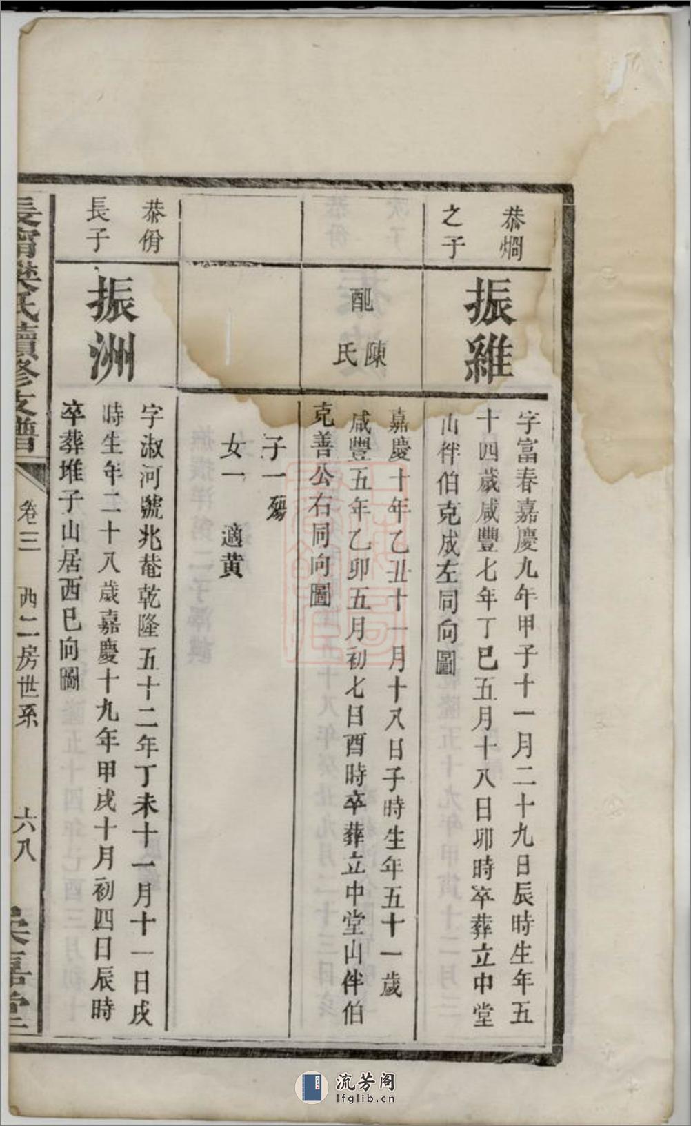长宁樊氏续修支谱 - 第18页预览图