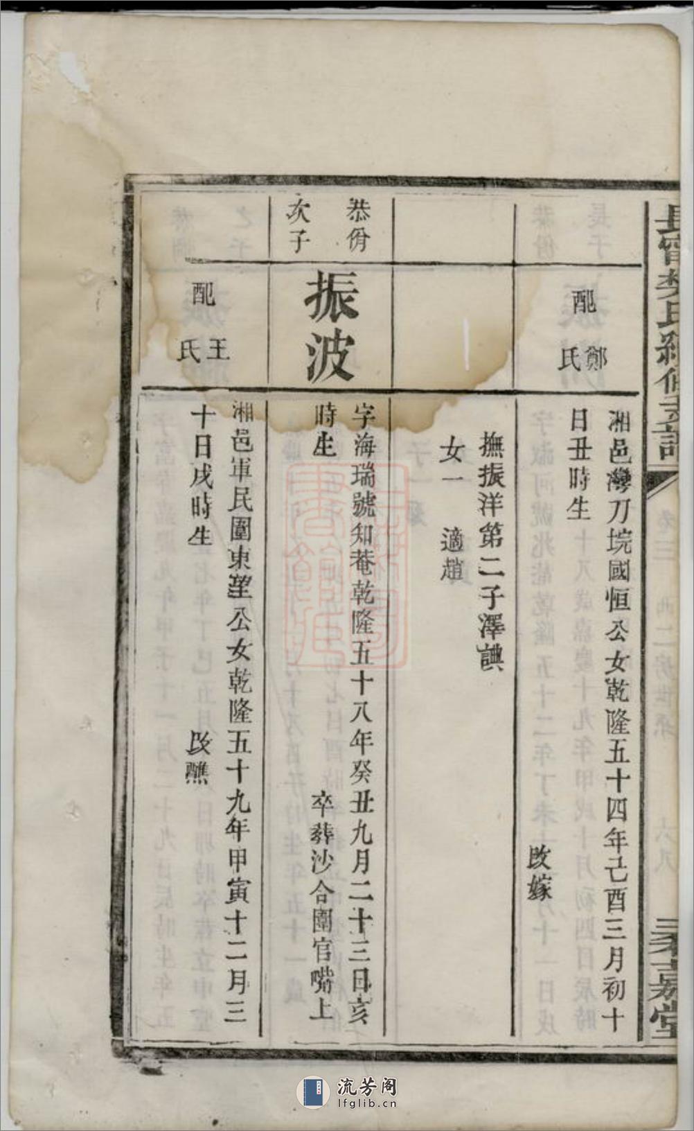 长宁樊氏续修支谱 - 第19页预览图