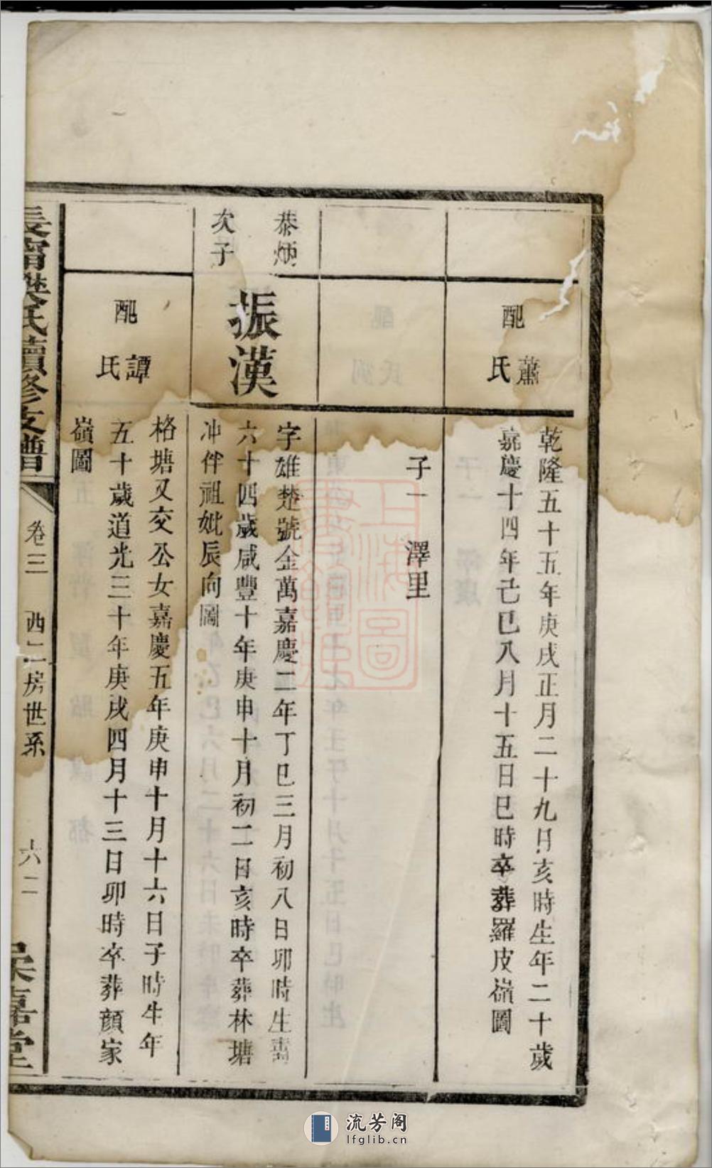 长宁樊氏续修支谱 - 第6页预览图