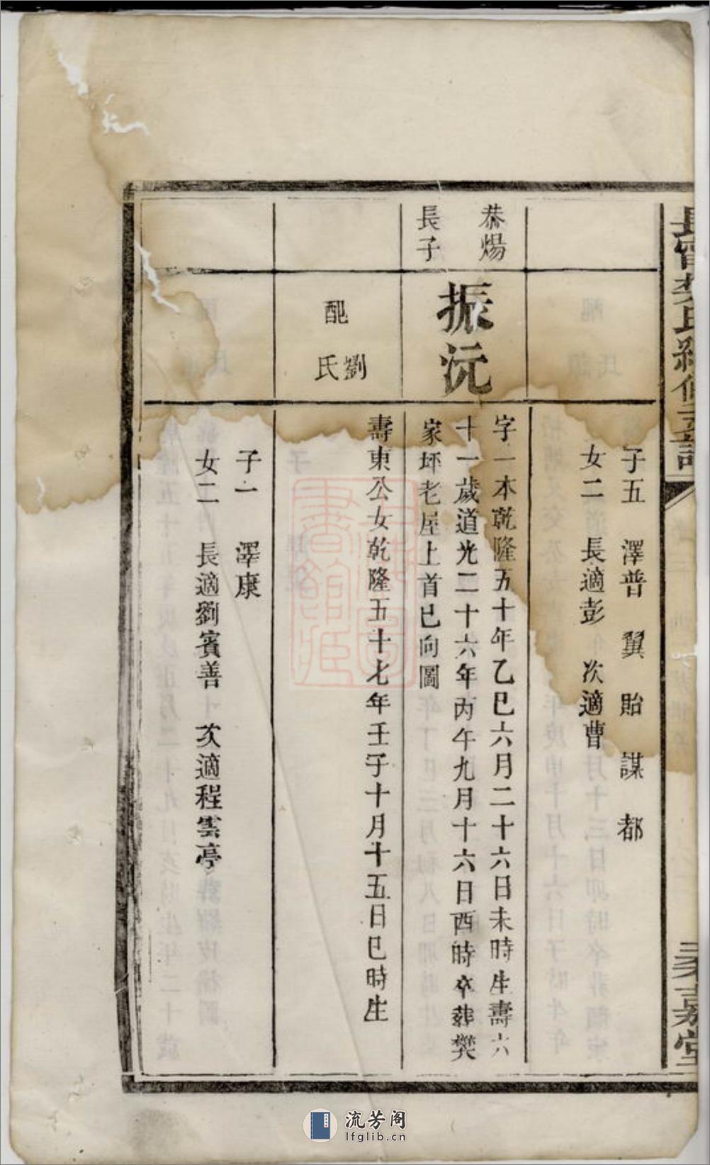 长宁樊氏续修支谱 - 第7页预览图