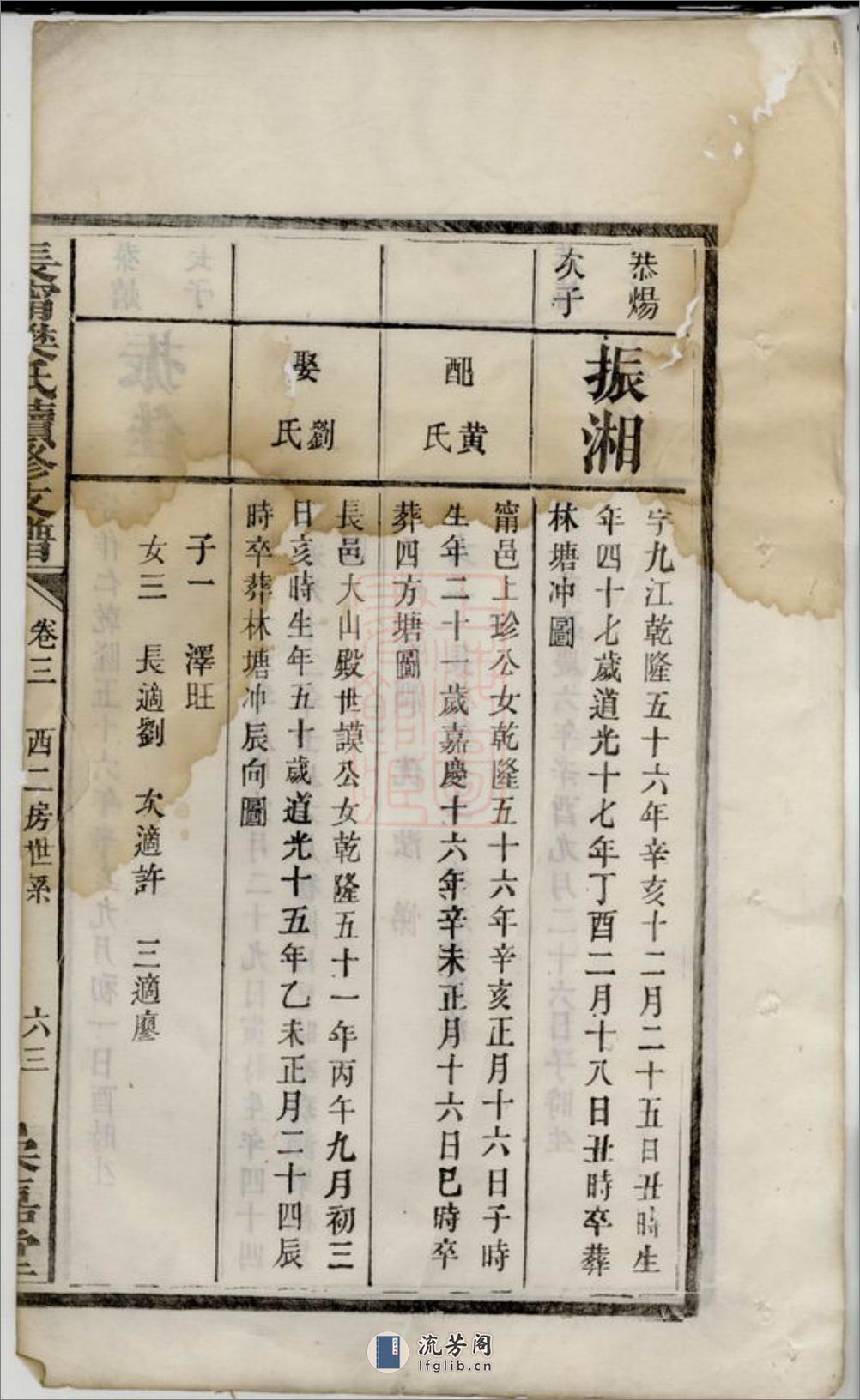 长宁樊氏续修支谱 - 第8页预览图