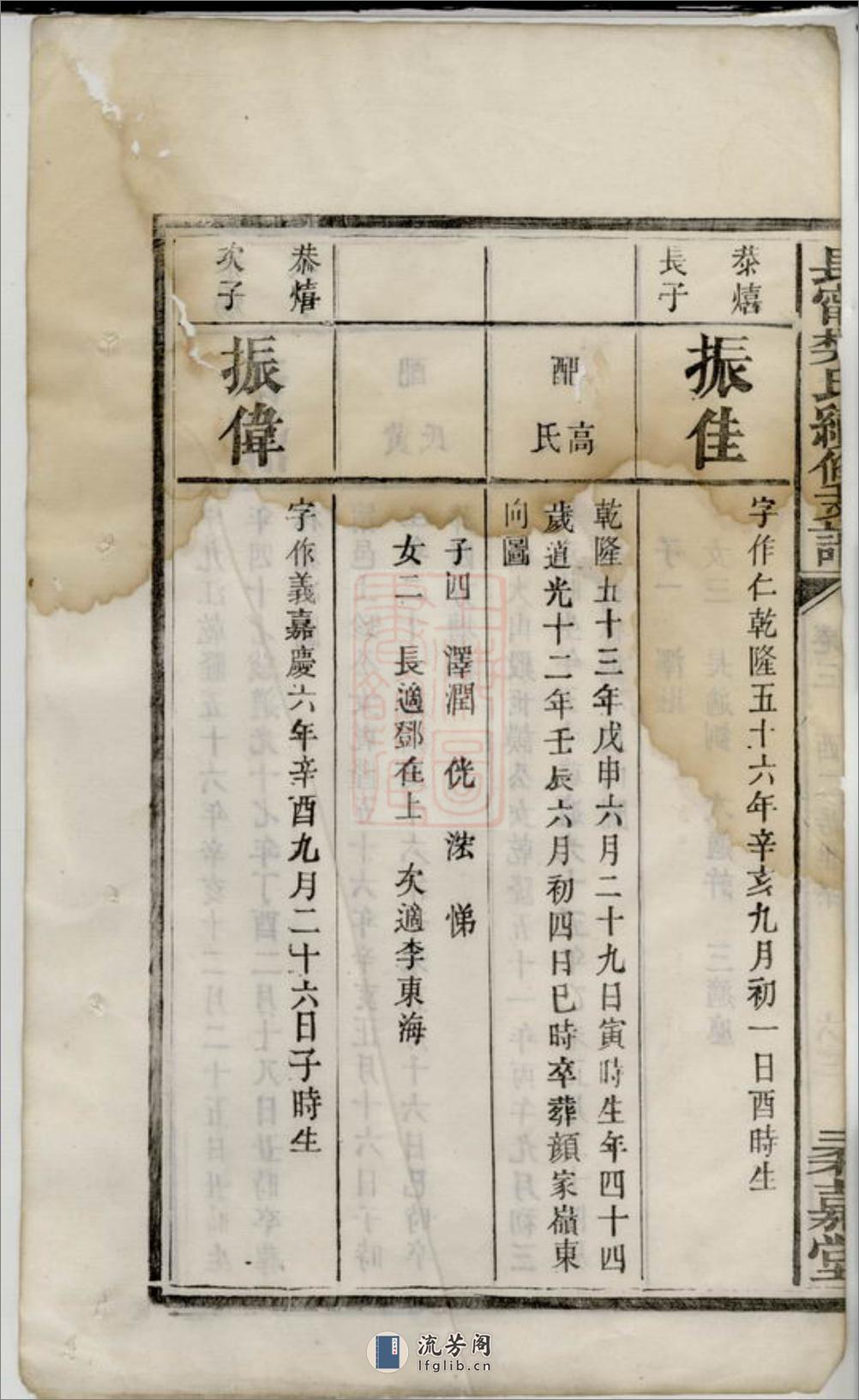 长宁樊氏续修支谱 - 第9页预览图
