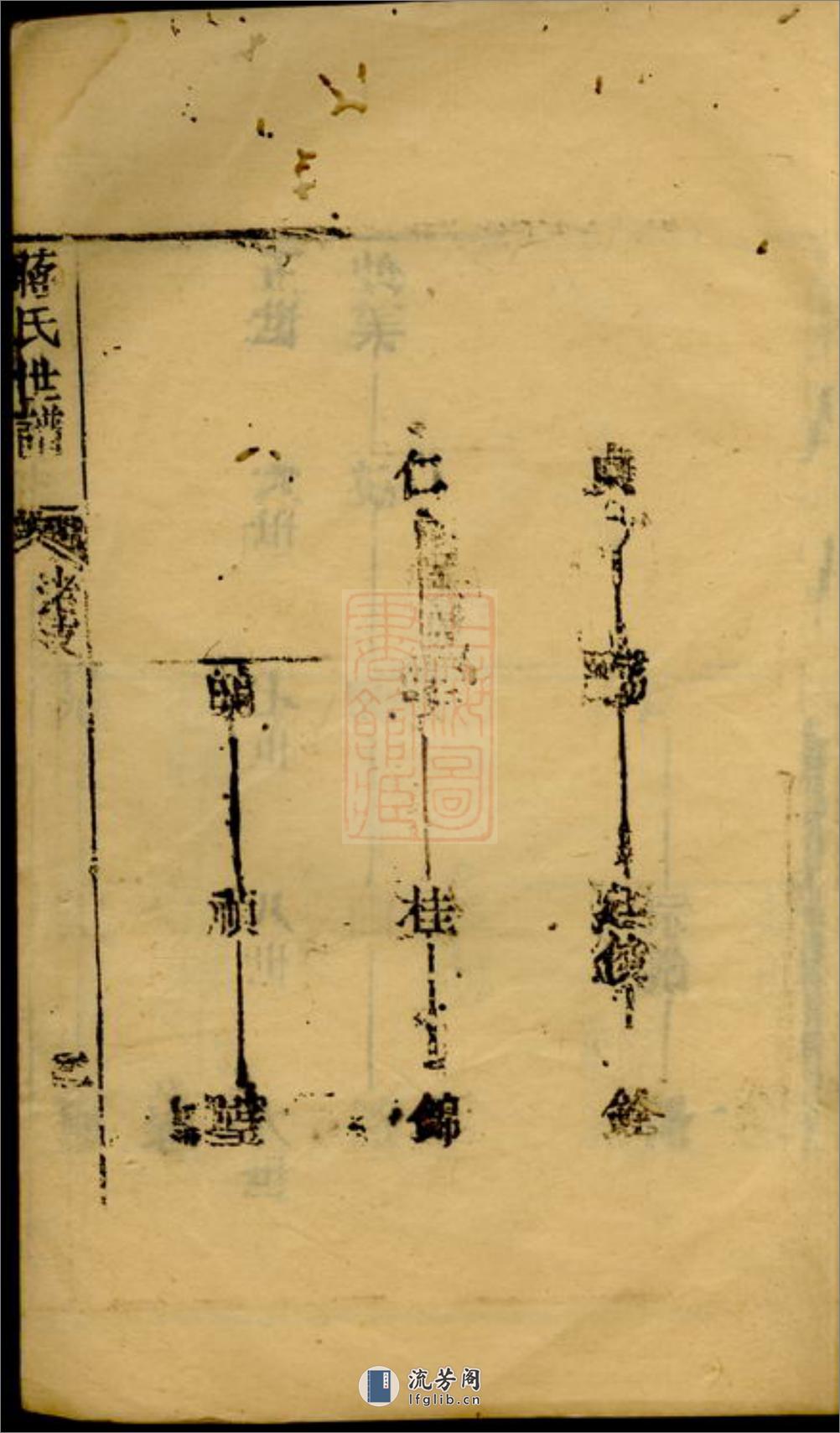 蒋氏世谱：[崇明] - 第5页预览图