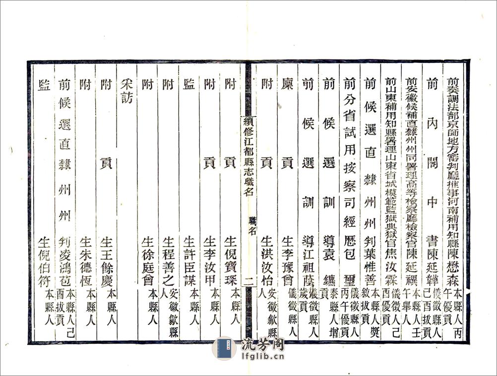 江都县续志（民国26年） - 第11页预览图