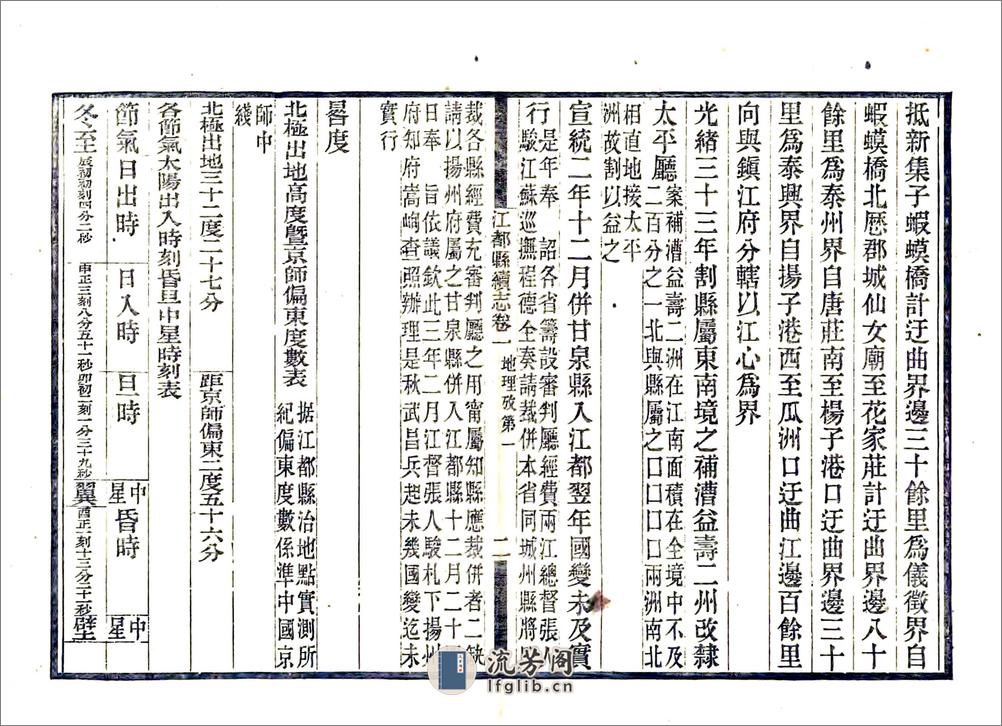 江都县续志（民国26年） - 第16页预览图