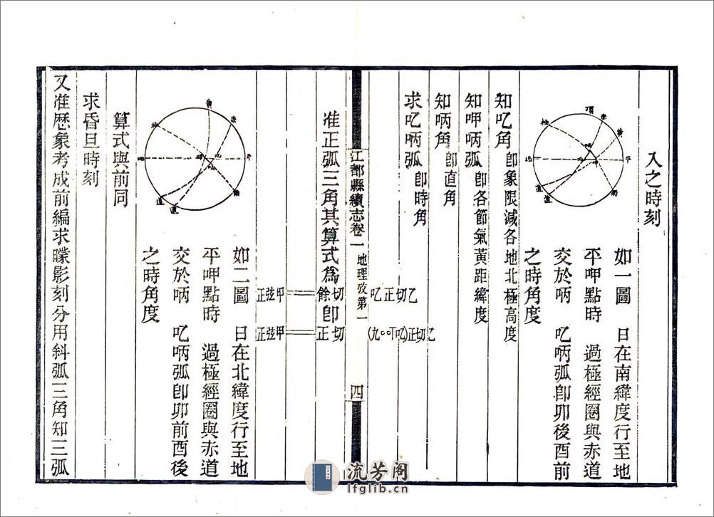 江都县续志（民国26年） - 第18页预览图