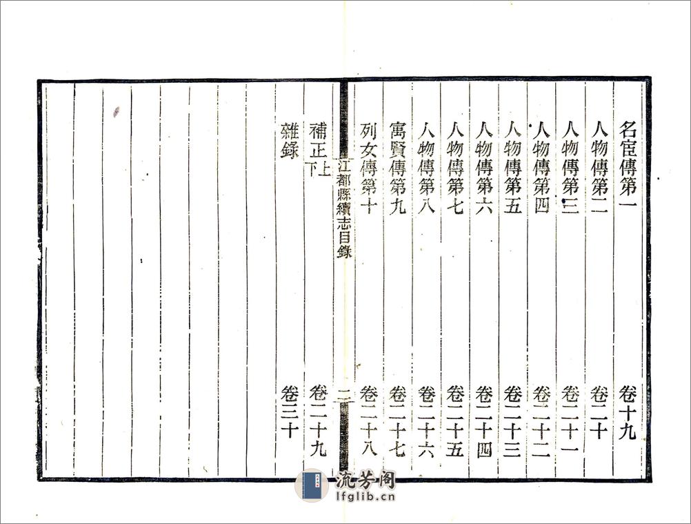 江都县续志（民国26年） - 第9页预览图