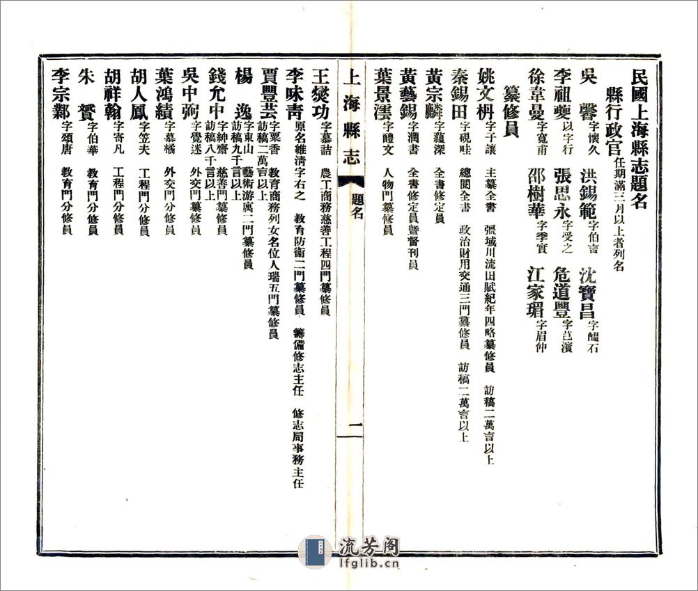 民国上海县志 - 第6页预览图