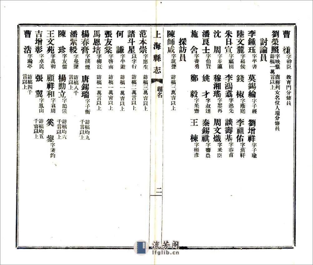 民国上海县志 - 第7页预览图