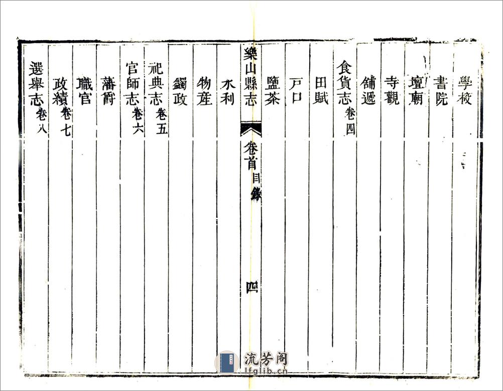 乐山县志（嘉庆） - 第16页预览图