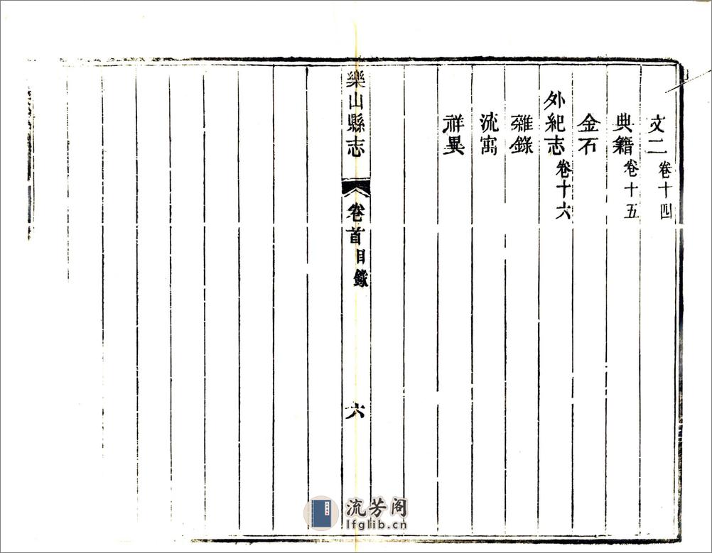 乐山县志（嘉庆） - 第18页预览图