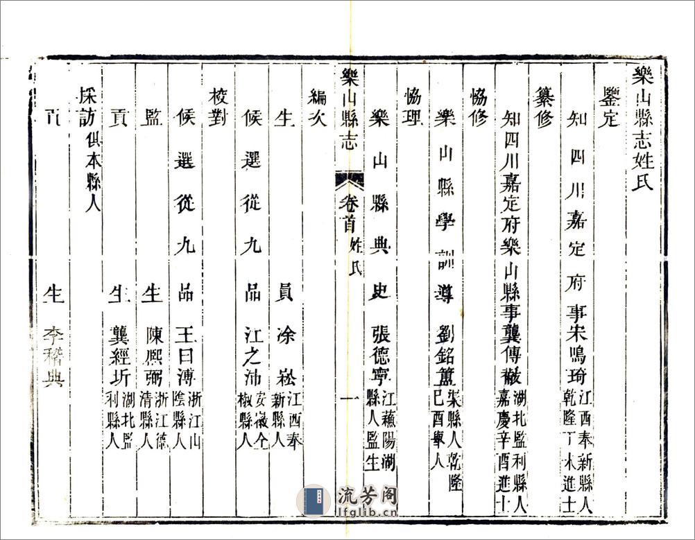 乐山县志（嘉庆） - 第19页预览图