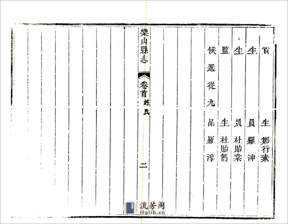 乐山县志（嘉庆） - 第20页预览图