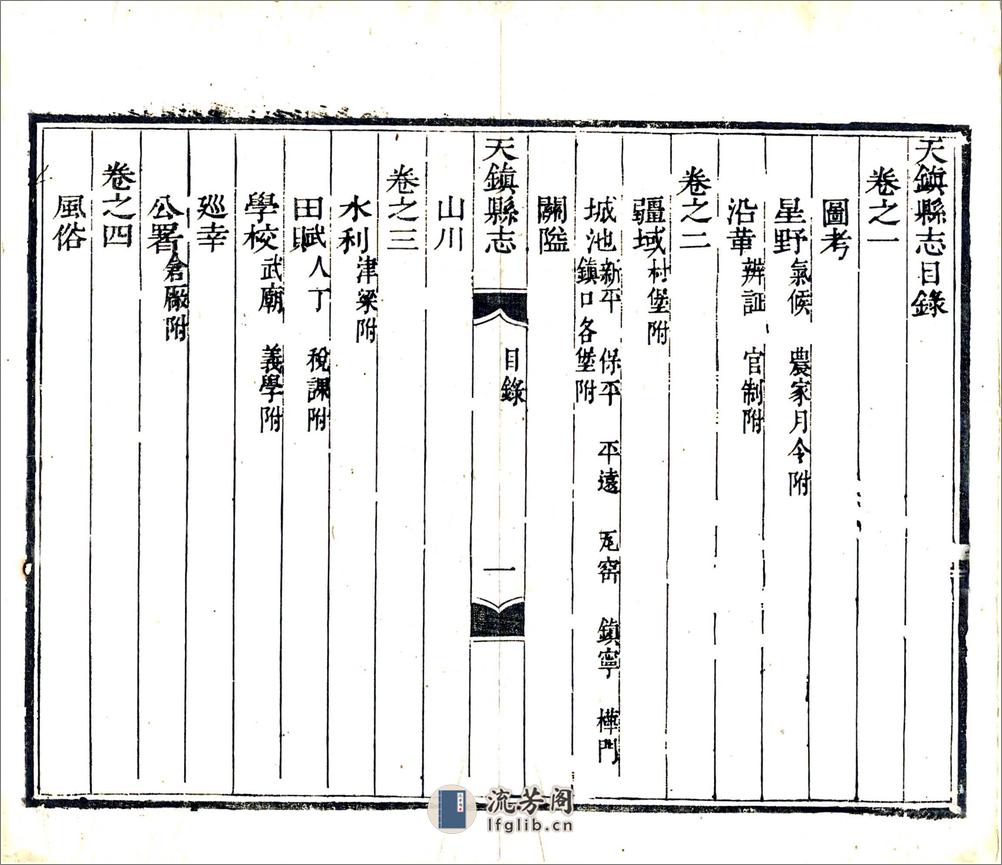 天镇县志（乾隆） - 第10页预览图