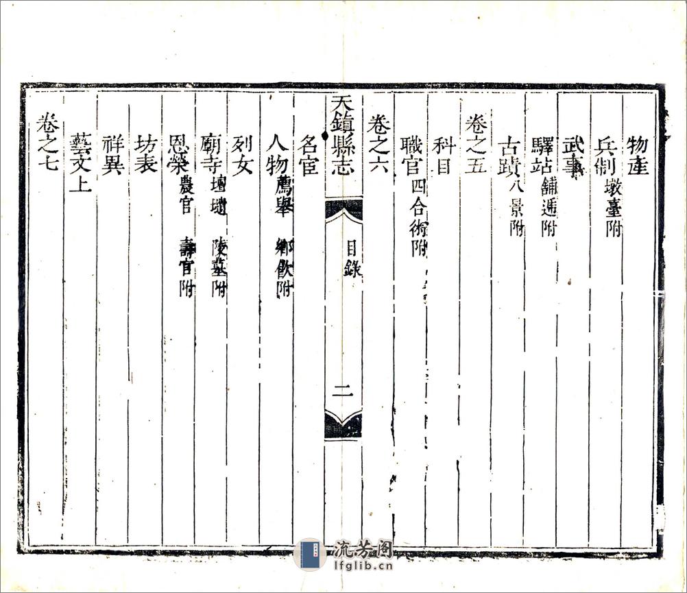 天镇县志（乾隆） - 第11页预览图