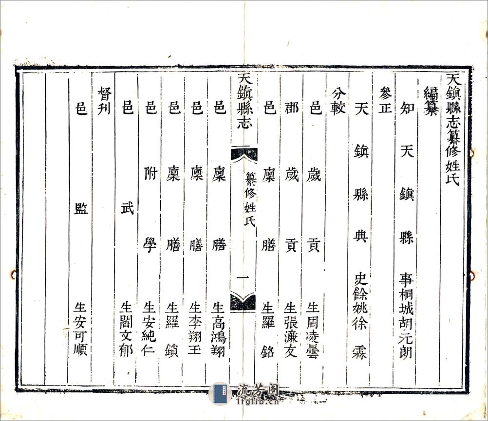 天镇县志（乾隆） - 第7页预览图