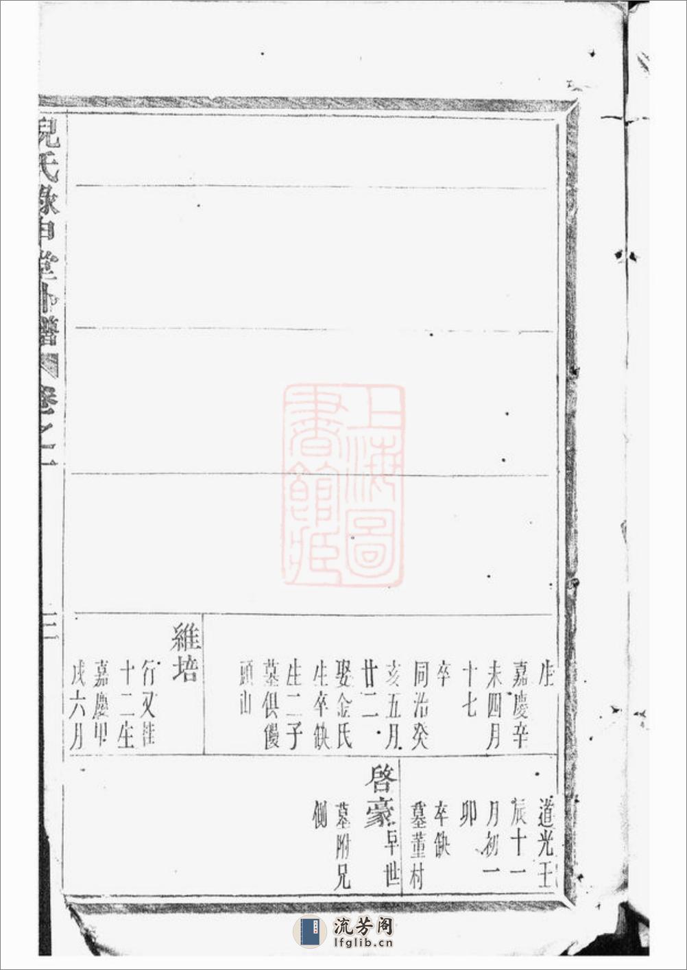 倪氏禄申堂派下外谱：[金华] - 第9页预览图