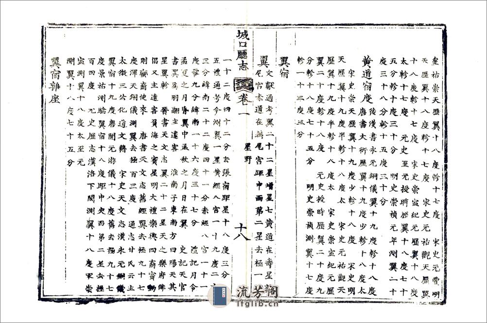 城口厅志（道光） - 第19页预览图