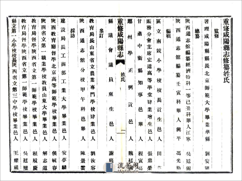 重修咸阳县志（民国） - 第12页预览图