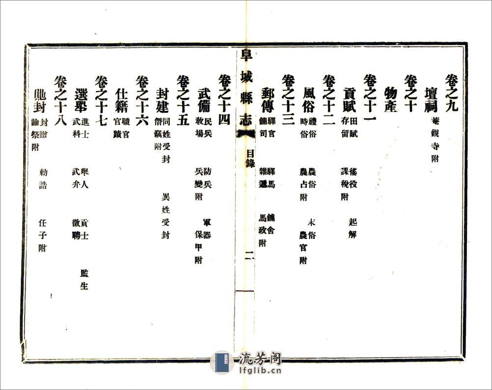 阜城县志（雍正） - 第14页预览图