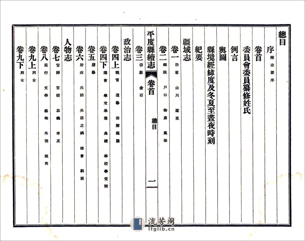 平度县续志（民国） - 第8页预览图